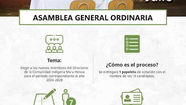 Nuevas elecciones de Ma’u Henua